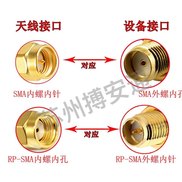 2.4G小辣椒(jiāo)天線